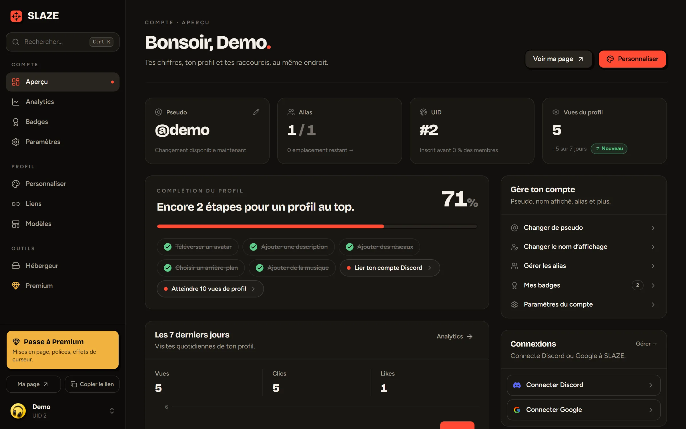L’aperçu du dashboard